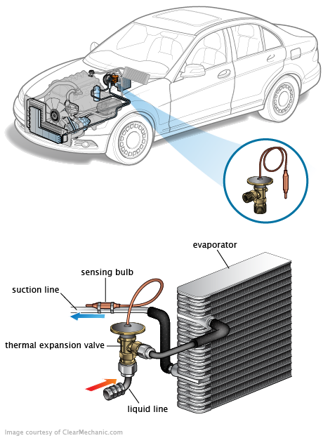 See C0793 repair manual